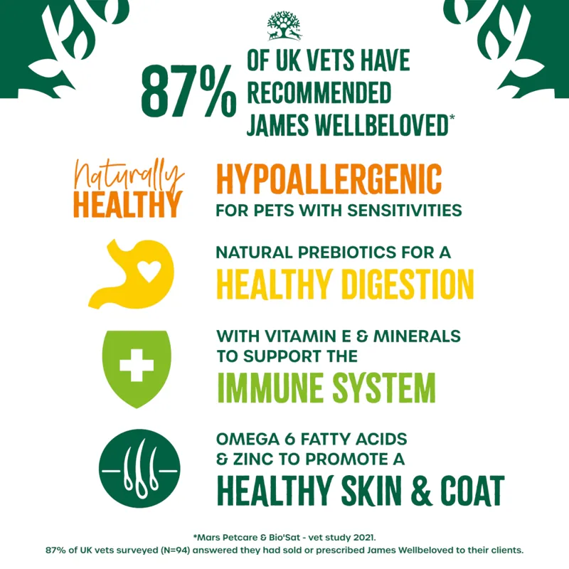 James Wellbeloved Dog Adult Chicken 2kg-4